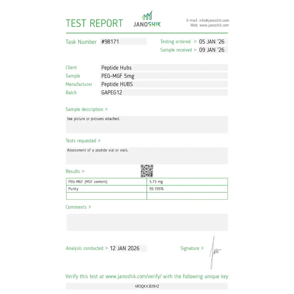 peg-mgf lab verified data